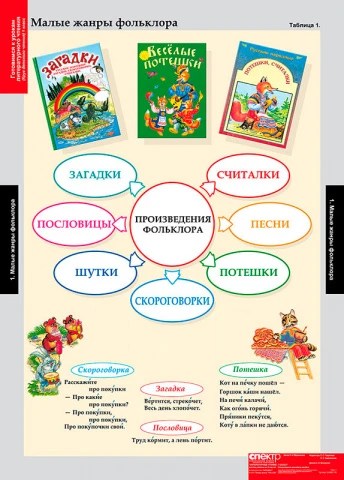 Учебный альбом из 16 листов «Литературное чтение 1 класс»