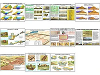 Плакаты <Мелиорация>, (11 пл, винил, 70х100)