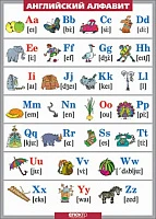 Учебная таблица (винил) «Английский алфавит в картинках (винил)»